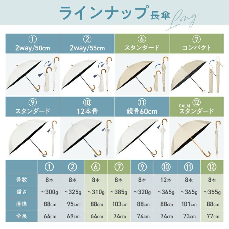2段/長折兼用】UVO(ウーボ) 最強の日傘 2段折 折りたたみ 長傘 2way