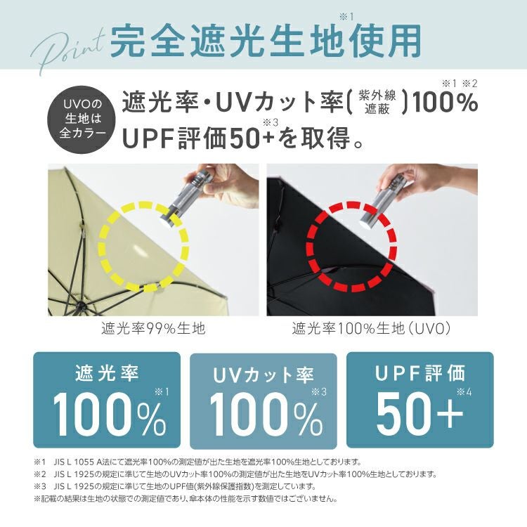 12本骨/長傘】UVO(ウーボ) 最強の日傘 完全遮光100% ≪送料無料≫ 晴雨