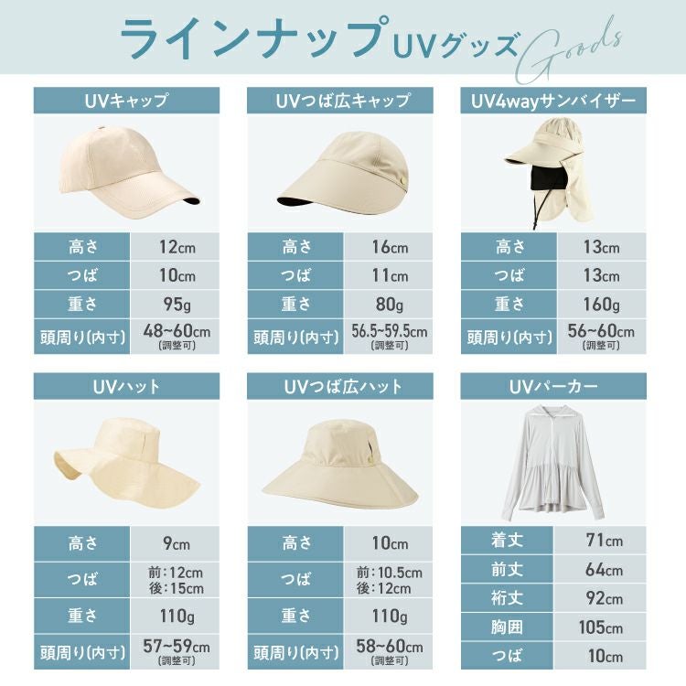 UVつば広キャップ】UVO(ウーボ) 帽子 UVグッズ ギフト対象 ≪送料無料